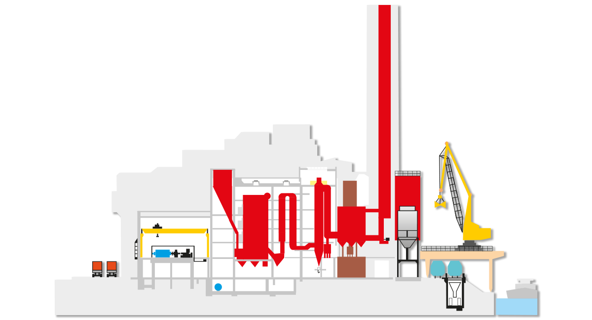 Querschnitt Energieteil