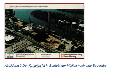 1988 baugrube muellteil